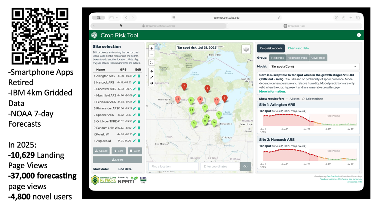Screenshot of Crop Risk Tool with QR code. Text underneath the QR code is "smartphone apps retired; IBM 4km Gridded Data; NOAA 7-day Forecasts." "In 2025: 10,629 Landing Page Views; 37,000 forecasting page views; 4,800 novel users"